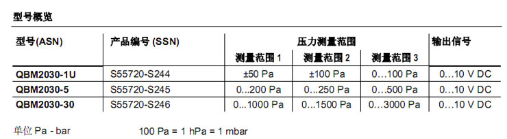 西门子压差传感器QBM2030-30